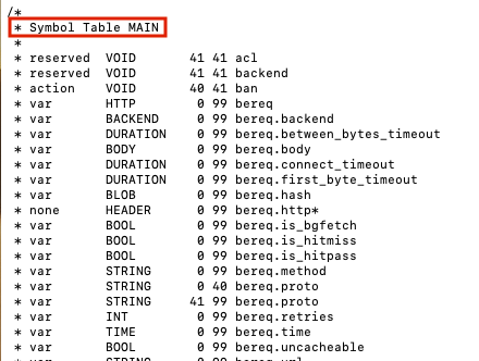 Log Everything About HTTP Requests With Varnish